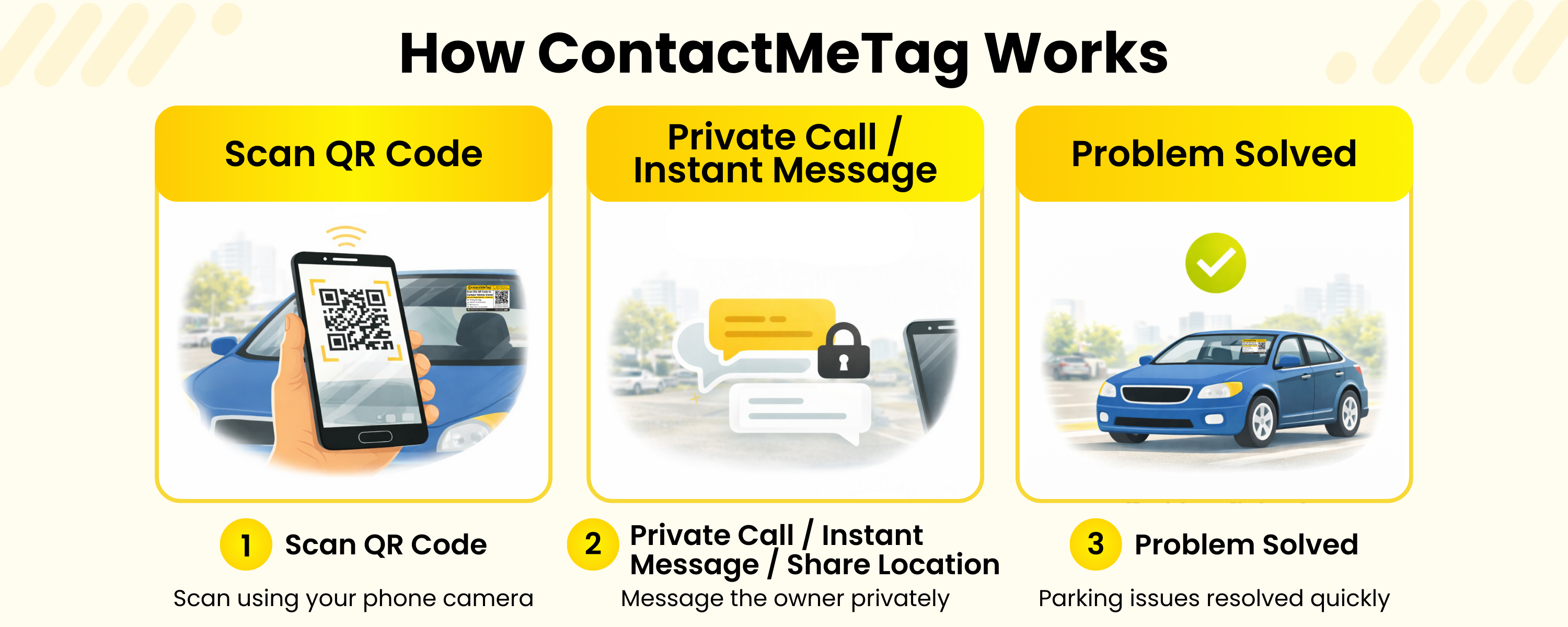 How ContactMeTag secure car parking tag works - scan QR code, private call or message, problem solved